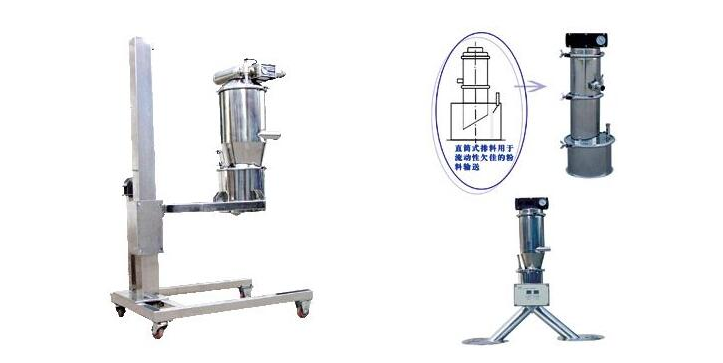 真空上料機(jī)使用負(fù)壓輸送的優(yōu)勢(shì)